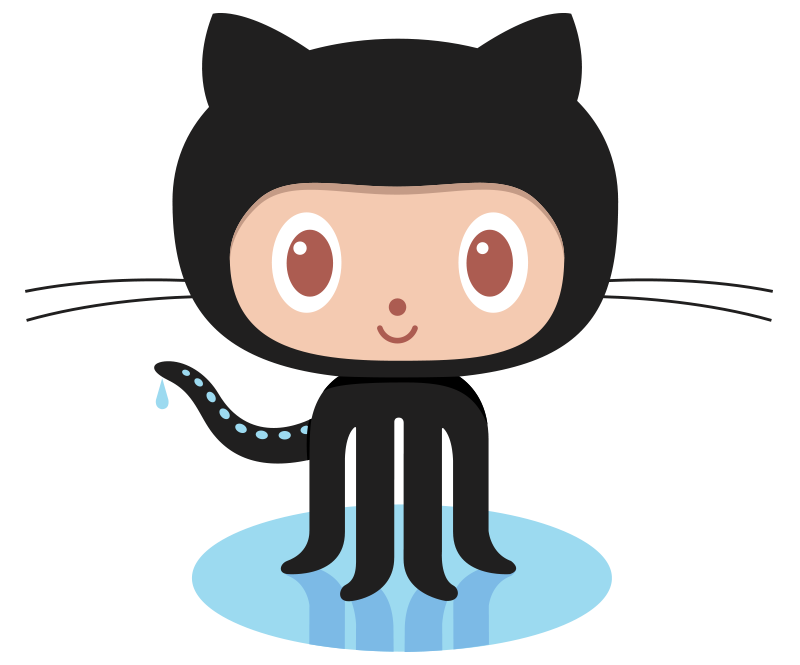 css